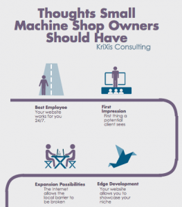 small machine shop website thoughts