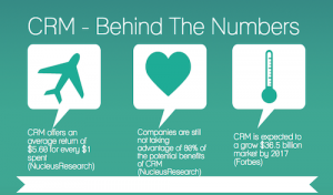 machine shop crm administrative benefits
