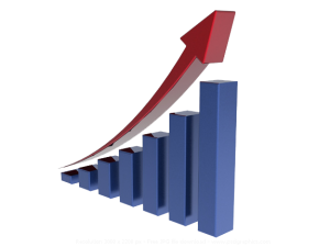 machine shop result curve from digital marketing