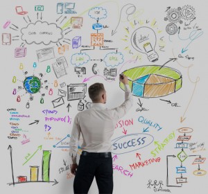 planning approach krixis takes with small business