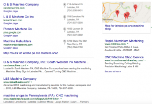 Google Search | Local SEO